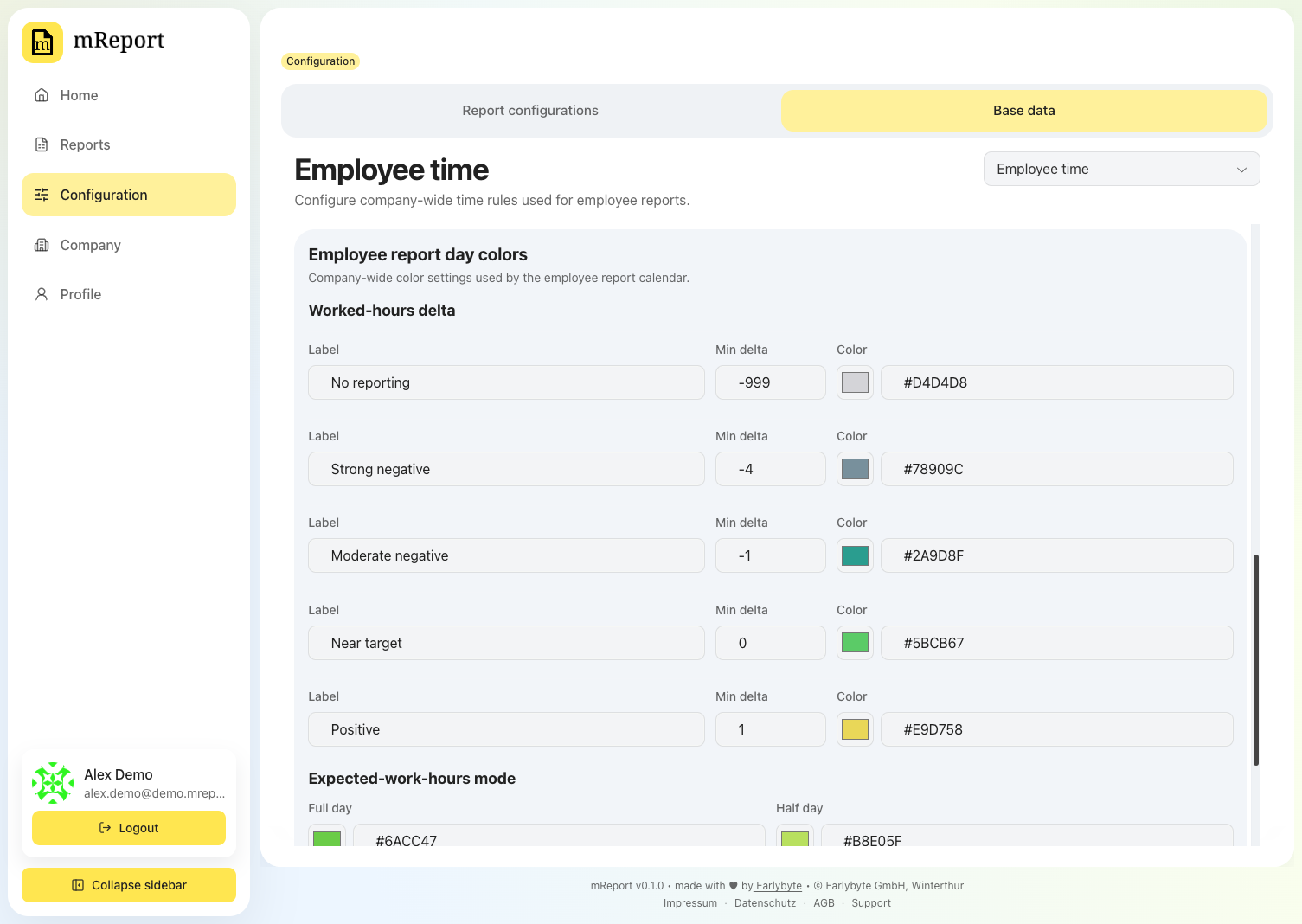 Employee report day colours