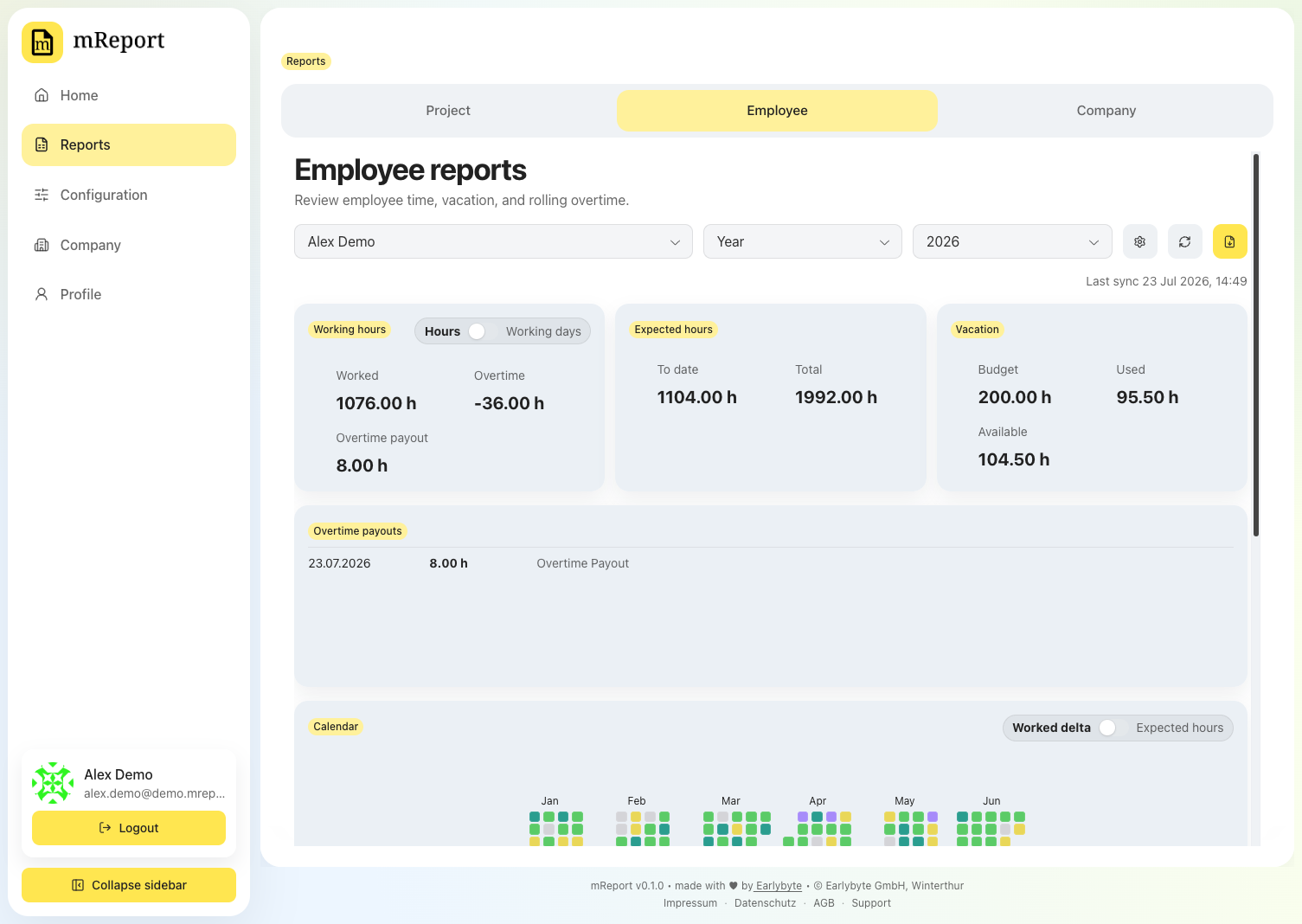 Employee report