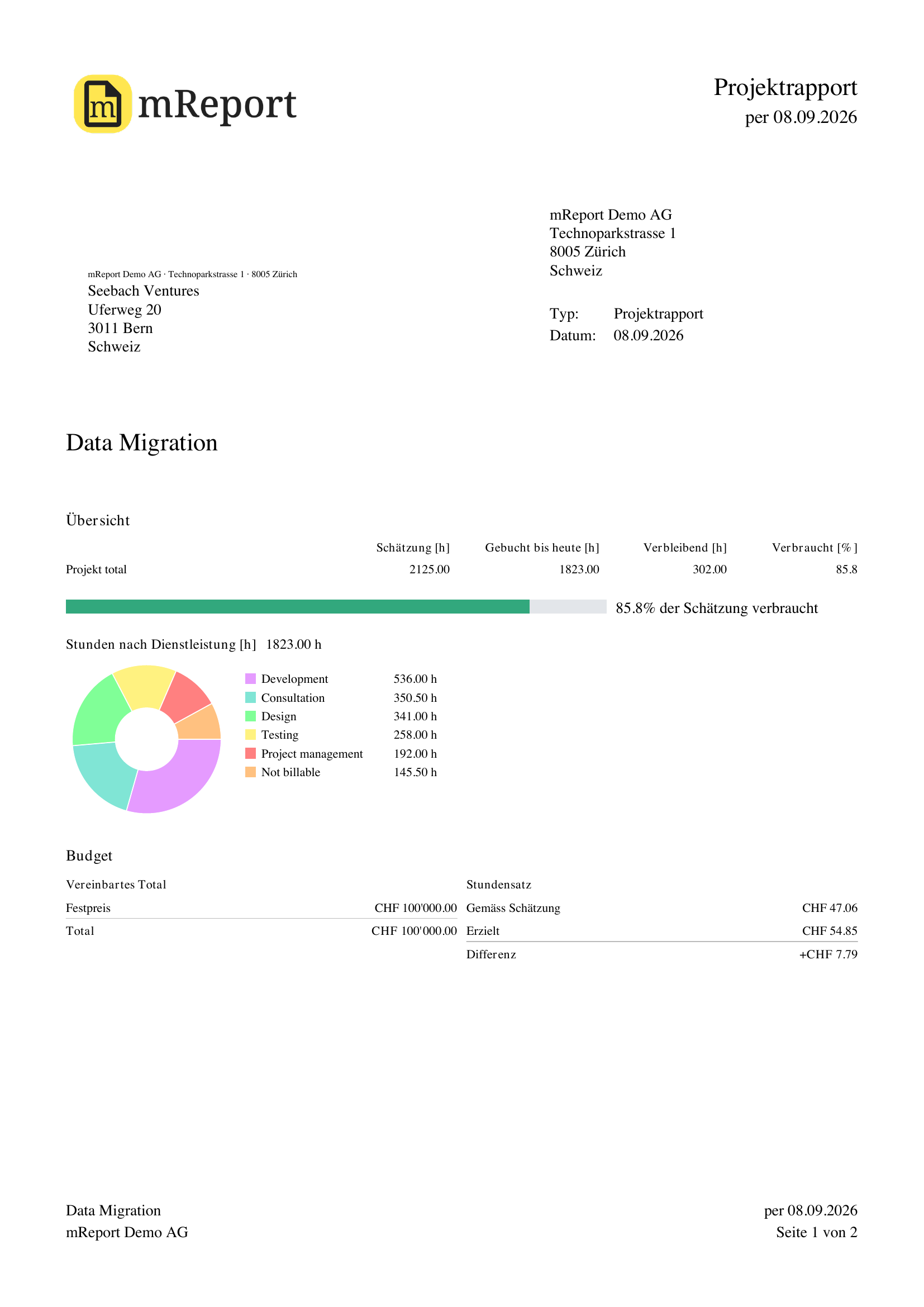 Rapport de projet en PDF